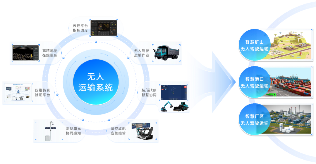 長城跨界進(jìn)軍新能源工程機(jī)械，長城重工項(xiàng)目落戶濟(jì)寧